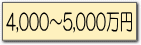 土地６０００から７０００万円